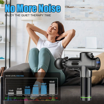 Portable Vibrating Massage Gun Kit For Muscle Relaxation